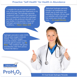 ProH2O2 Food Grade 3% Hydrogen Peroxide by Thrival Labs - A USA-Made Natural Cleaner With No Added Toxic Stabilizers for Medical, Household, and Personal Use 22 P6 HP Optimized