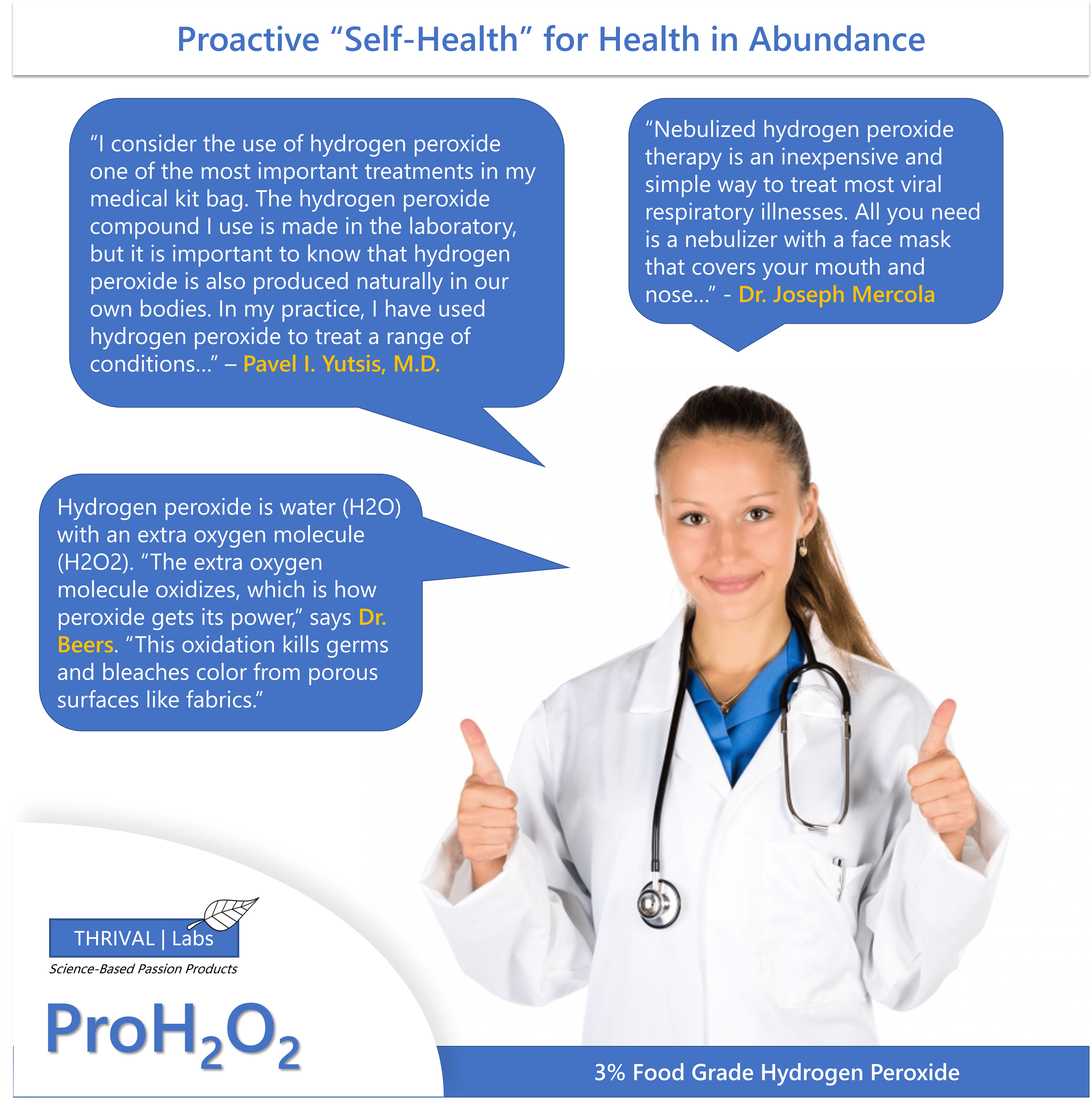 ProH2O2 Food Grade 3% Hydrogen Peroxide by Thrival Labs - A USA-Made Natural Cleaner With No Added Toxic Stabilizers for Medical, Household, and Personal Use 10 ProH2O2 Food Grade 3% Hydrogen Peroxide by Thrival Labs - A USA-Made Natural Cleaner With No Added Toxic Stabilizers for Medical, Household, and Personal Use - Image 10