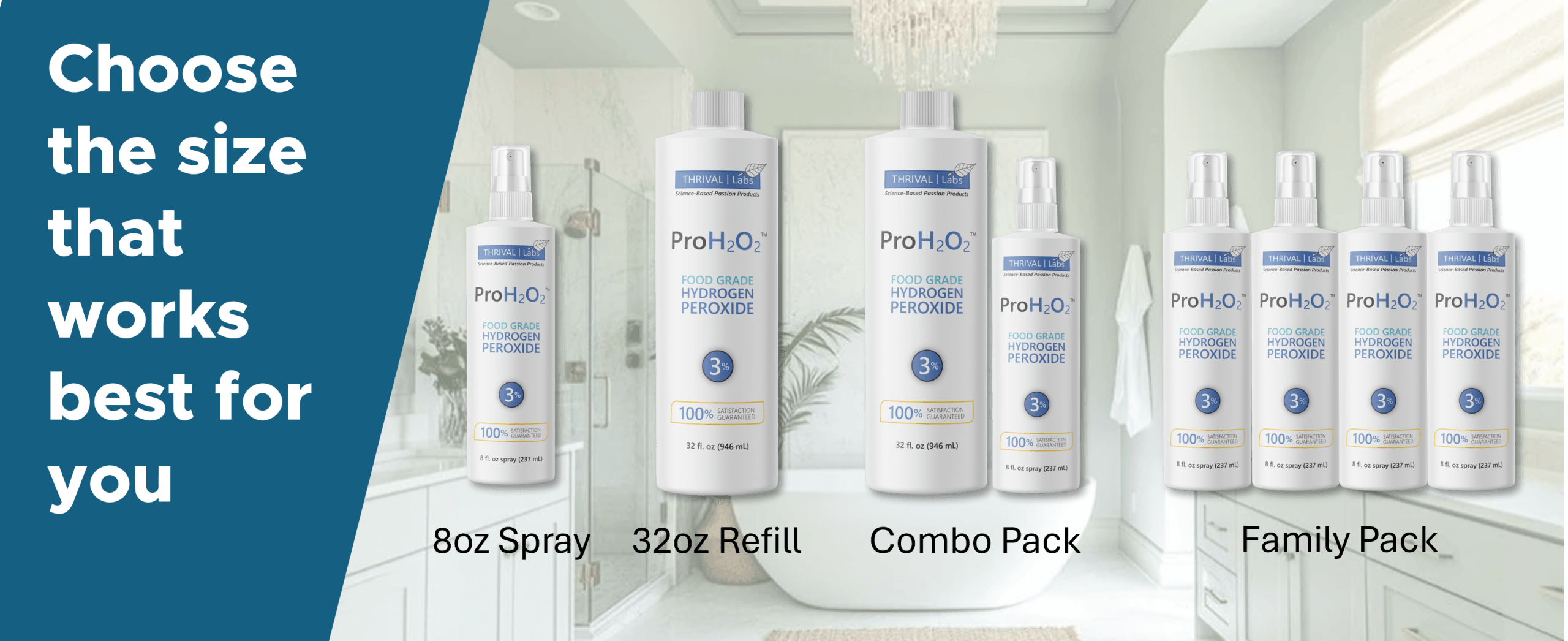 ProH2O2 Food Grade 3% Hydrogen Peroxide by Thrival Labs - A USA-Made Natural Cleaner With No Added Toxic Stabilizers for Medical, Household, and Personal Use 27 ProH2O2 Size 1464x600 1 scaled