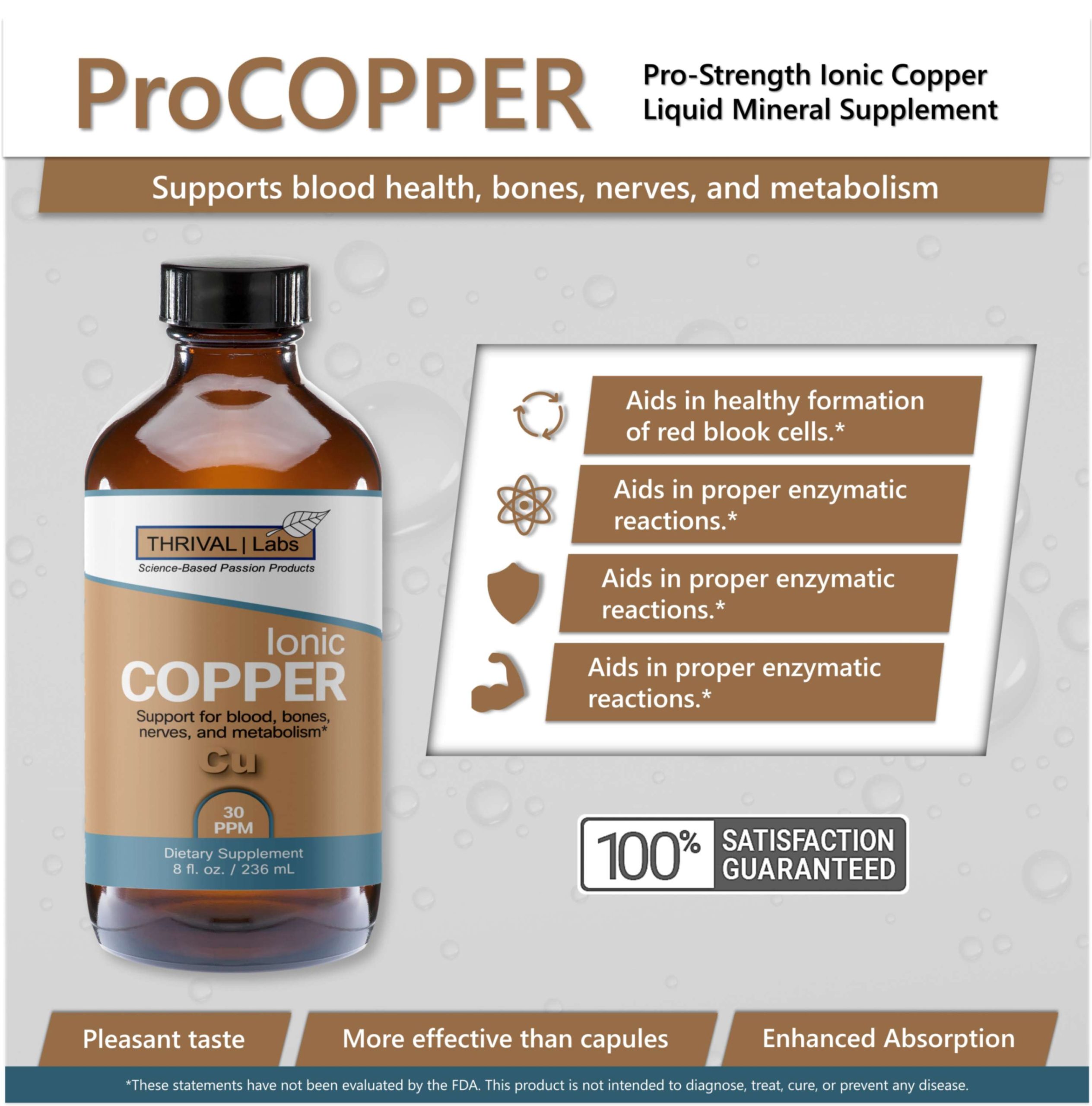 Ionic Colloidal Copper Liquid (30 PPM) | Mental Clarity & Nerve Function | Hair, Skin, Nails & Collagen | Red Blood Cells & Energy Production | Cholesterol Levels & Blood Pressure - Thrival Labs 6 Ionic Colloidal Copper Liquid (30 PPM) | Mental Clarity & Nerve Function | Hair, Skin, Nails & Collagen | Red Blood Cells & Energy Production | Cholesterol Levels & Blood Pressure - Thrival Labs - Image 6