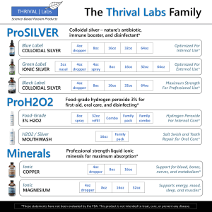 ProSILVER Green Label 20 PPM Ionic Colloidal Silver Liquid, Optimized Bio-Active Nano-Sized Liquid Silver for External Immune Support, Dark Glass Bottle - Thrival Labs 27 10 Thrival Labs Family