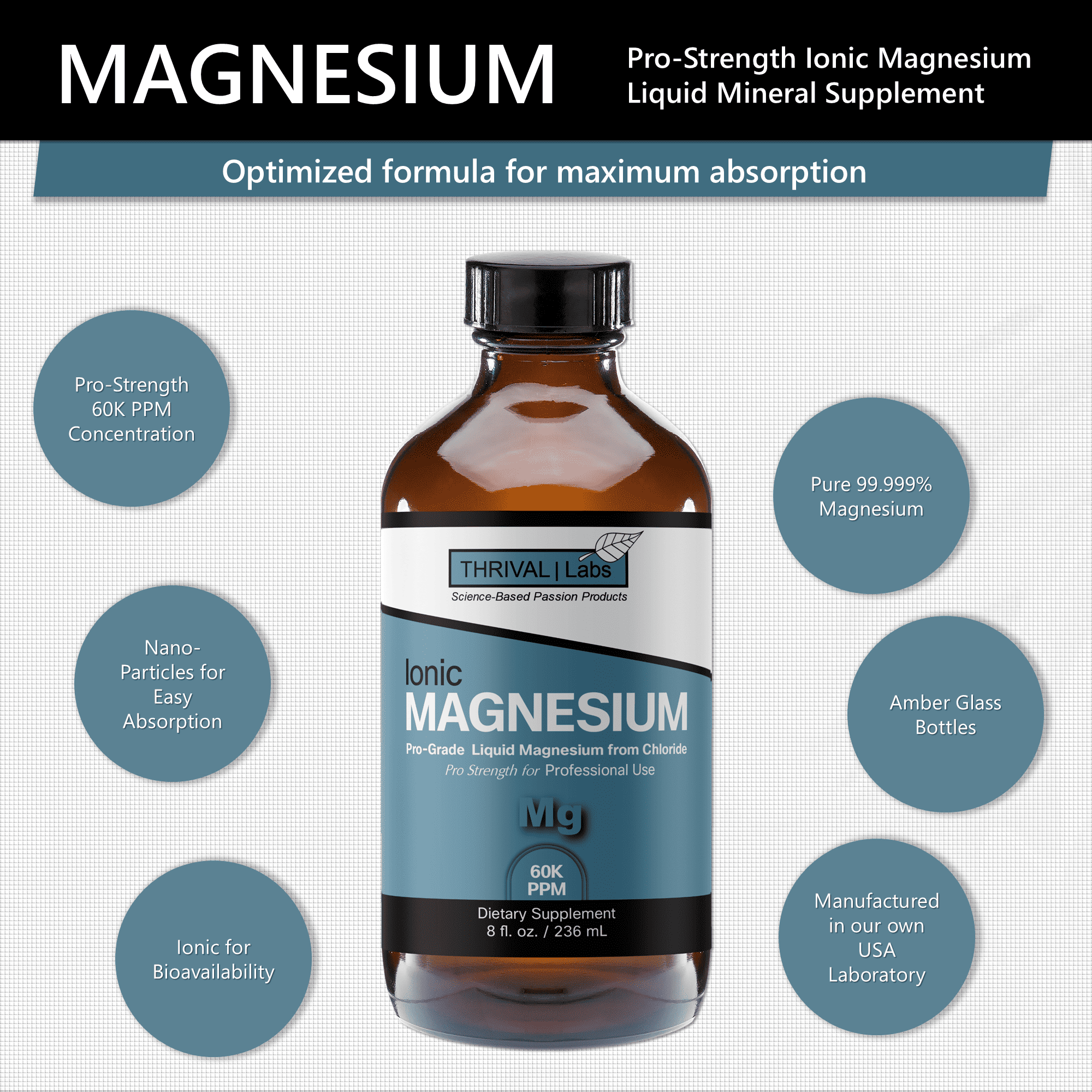Thrival Labs Liquid Ionic Magnesium Supplement | Professional Strength with Highest & Fastest Absorption - Calm Mood, Sleep, Muscle Cramps & Spasms, Aid Energy & Vitality, Natural Laxative 6 Thrival Labs Liquid Ionic Magnesium Supplement | Professional Strength with Highest & Fastest Absorption - Calm Mood, Sleep, Muscle Cramps & Spasms, Aid Energy & Vitality, Natural Laxative - Image 6